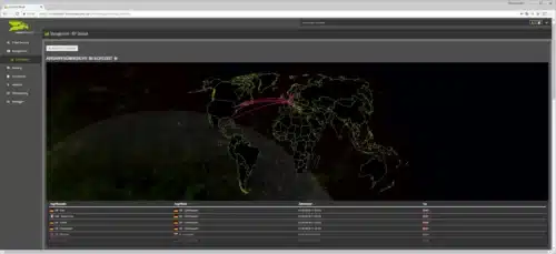 global-security-dashboard